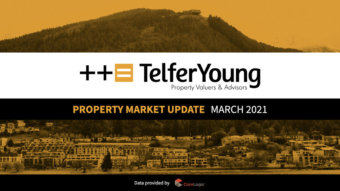 Property Market Update - March 2021
