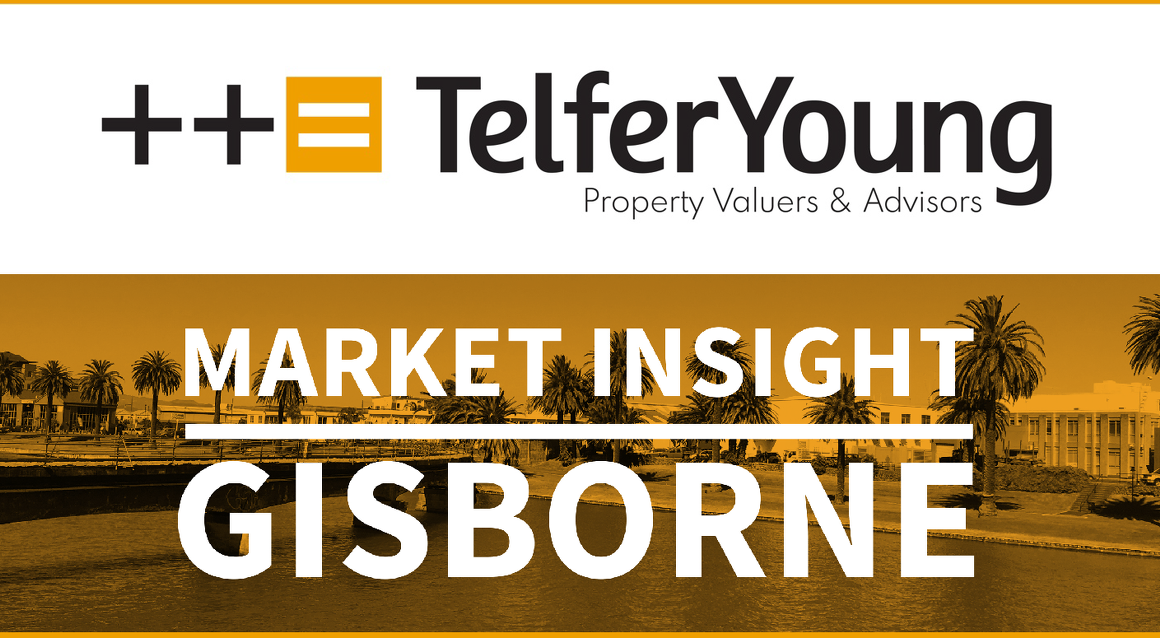 Gisborne Market Insights