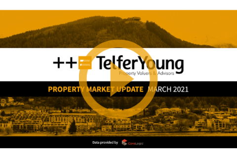 Property Market Update | March 2021