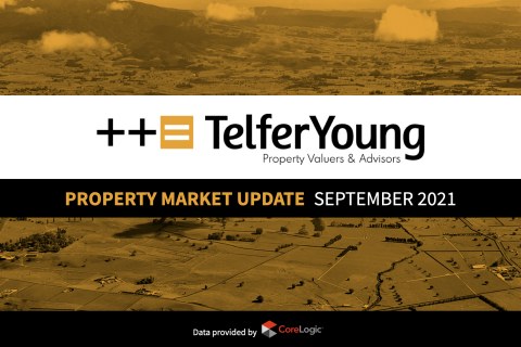 September Property Market Update 2021