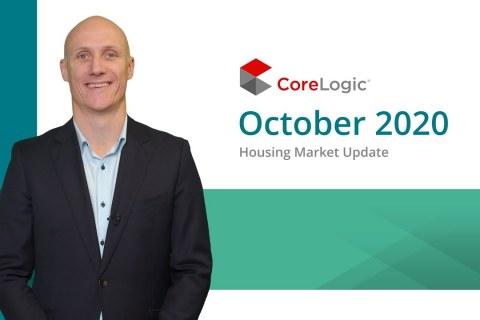 CoreLogic Property & Economic Update - October