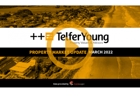 Property Market Update | March 2022