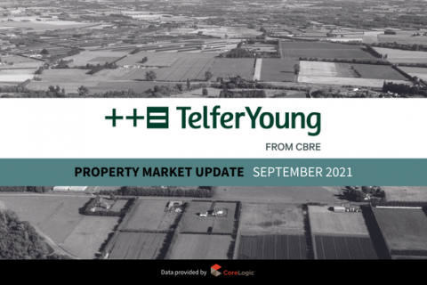 Property Market Update | September 2021